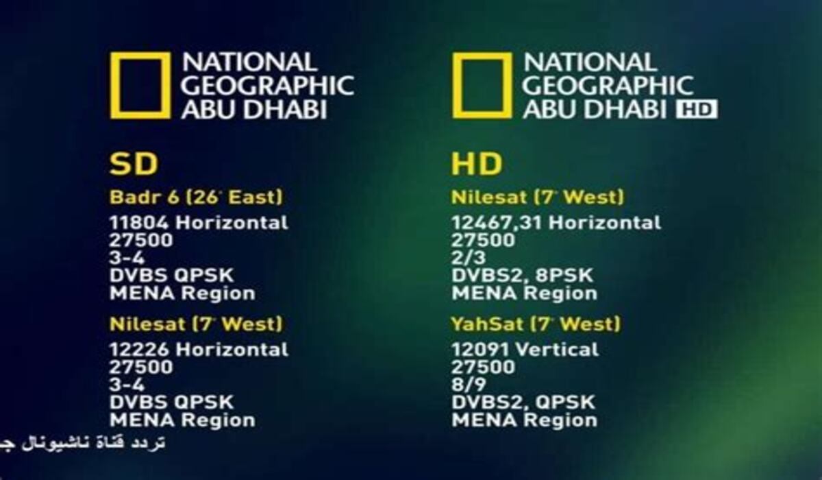 اضبط واستقبل الآن .. تردد قناة ناشيونال جيوغرافيك علي جميع الأقمار الصناعية 2024