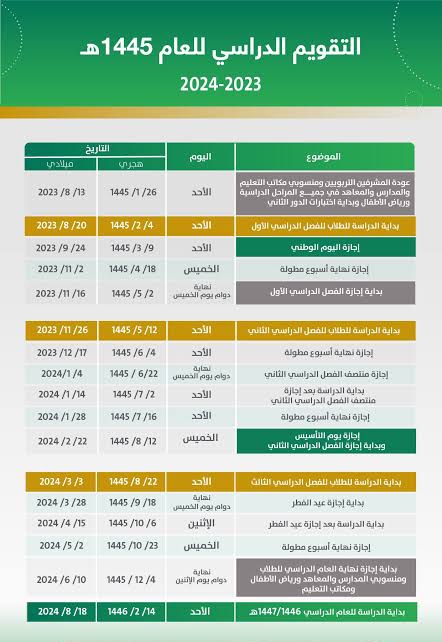 “وزارة التعليم ”  تعلن عن التقويم الدراسي ١٤٤٥ ومتى موعد نهاية الفصل الثالث؟