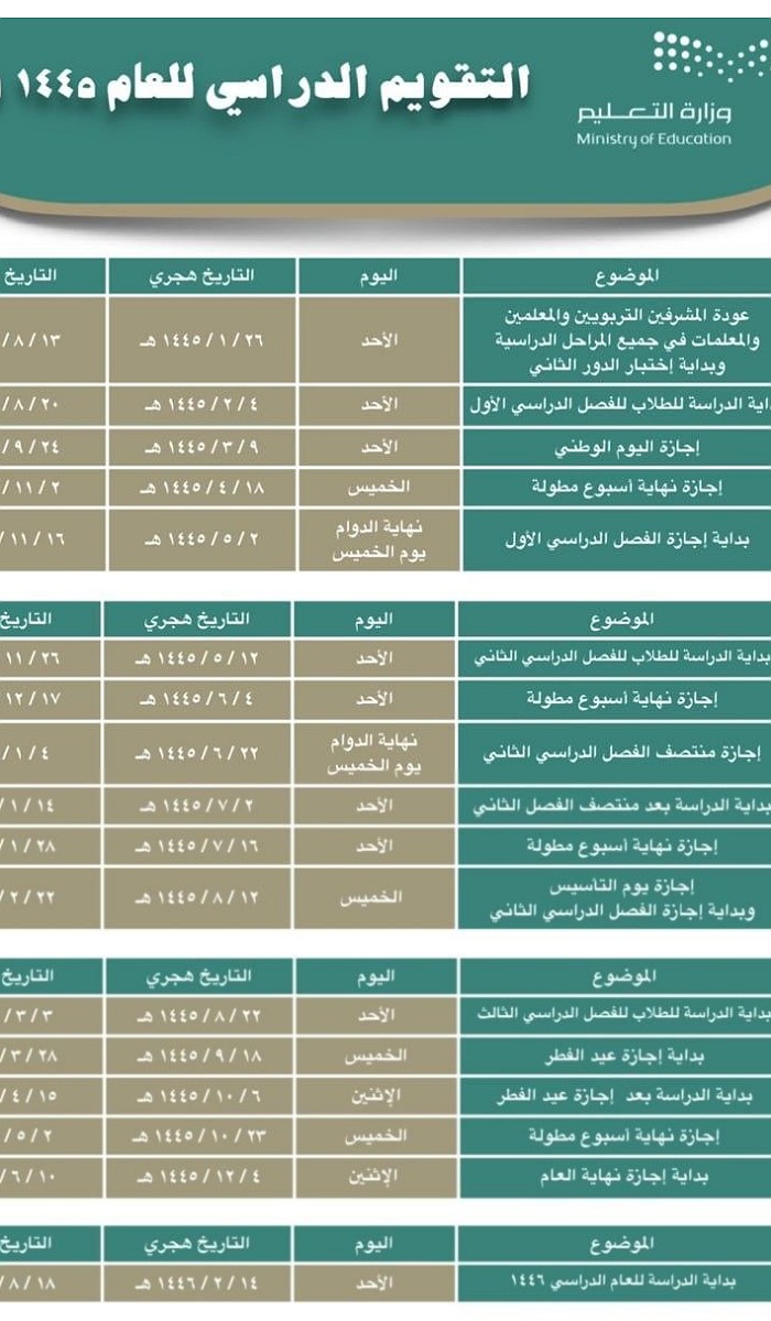 ما هو موعد الاختبارات النهائية الفصل الثالث بعد التعديلات الأخيرة 1445