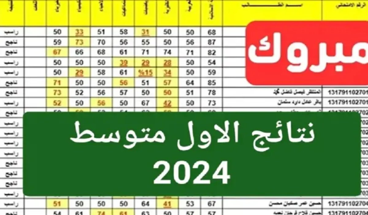 ملفات PDF .. لينك وكيفية الاستعلام عن نتائج الثالث متوسط 2024 محافظة الرصافة الدور الاول عبر موقع  نتائجنا