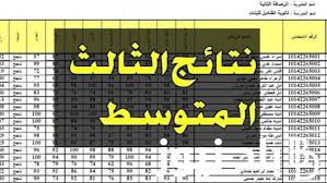 وزارة التربية العراقية تعلن عن رابط موقع نتائجنا نتائج الصف الثالث متوسط الدور الأول