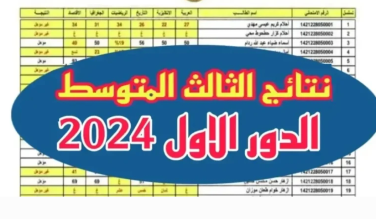 نتائج الثالث متوسط 2024 عبر منصة نتائجنا والموقع الرسمي لوزارة التربية العراقية