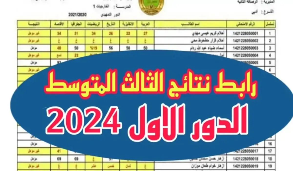 رابط  مباااشر.. طريقة الاستعلام عن نتائج الثالث متوسط 2024 محافظة ذي قار موقع نتائجنا الدور الاول