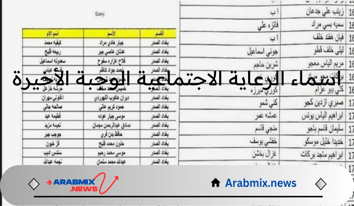 وزارة العمل والشؤون الاجتماعية تتيح الاستعلام عن اسماء الرعاية الاجتماعية الوجبة الأخيرة بالعراق عبر منصة مظلتي