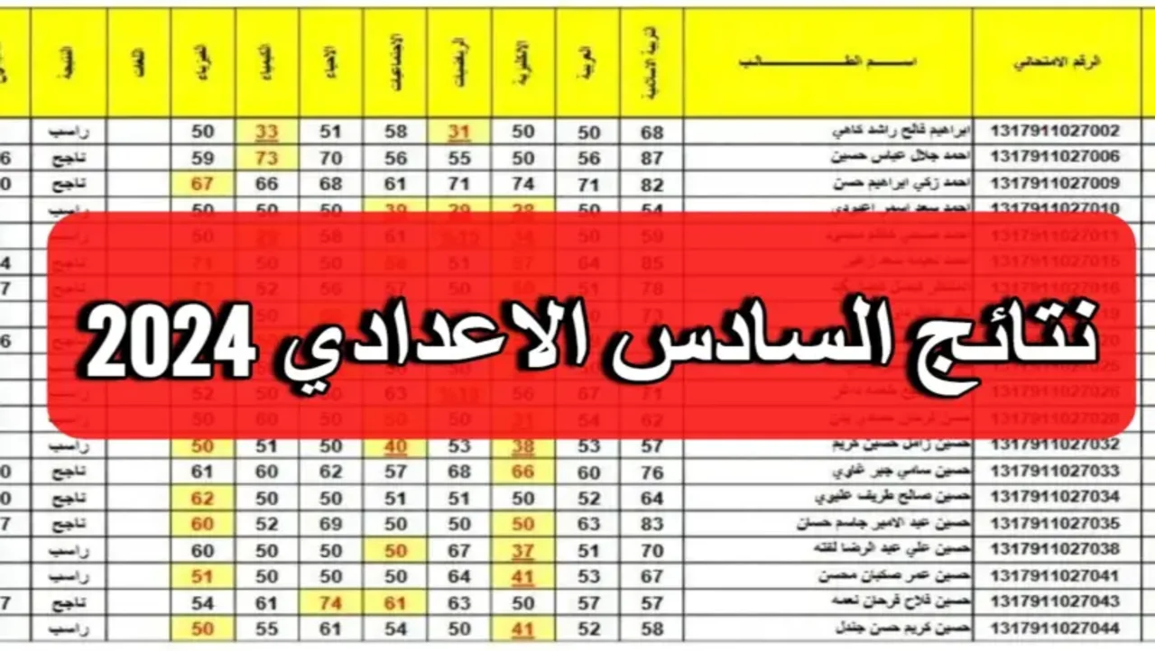 متى موعد اعلان نتائج السادس الاعدادي 2024 الدور الاول جميع  المحافظات؟ .. التربية  العراقية  توضح