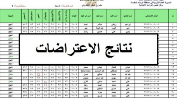 وزارة التربية العراقية تعلن عن رابط الاستعلام عن نتائج اعتراضات الثالث متوسط 2024