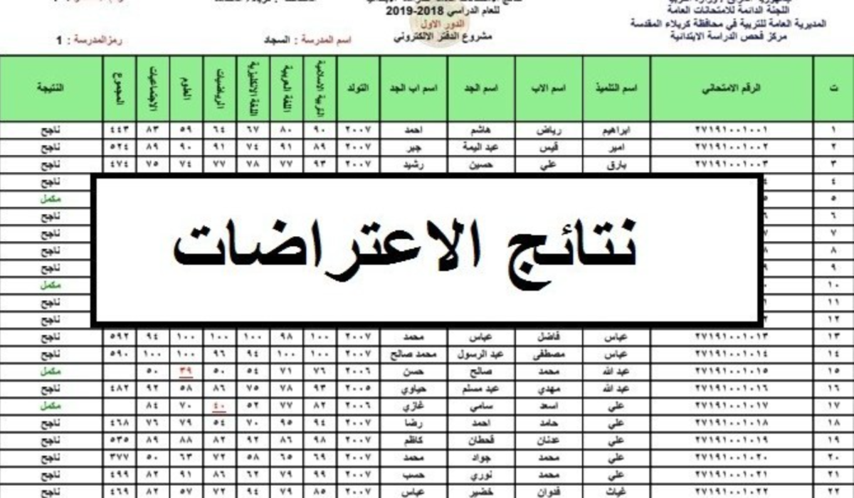 وزارة التربية العراقية تعلن عن رابط الاستعلام عن نتائج اعتراضات الثالث متوسط 2024