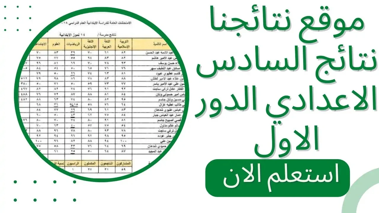 متى موعد نتائج السادس الاعدادي الدور الاول 2024 في عموم المحافظات؟ .. وزارة التربية العراقية تجيب