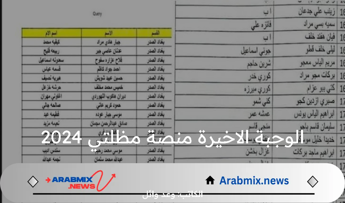 وزارة العمل والشؤون الاجتماعية تُعلن عن استخراج اسماء الرعاية الاجتماعية الوجبة الاخيرة منصة مظلتي 2024