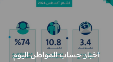 ما أخر اخبار حساب المواطن اليوم بعد تأخير إيداع دفعة أغسطس الـ 81؟ .. الموارد البشرية توضح