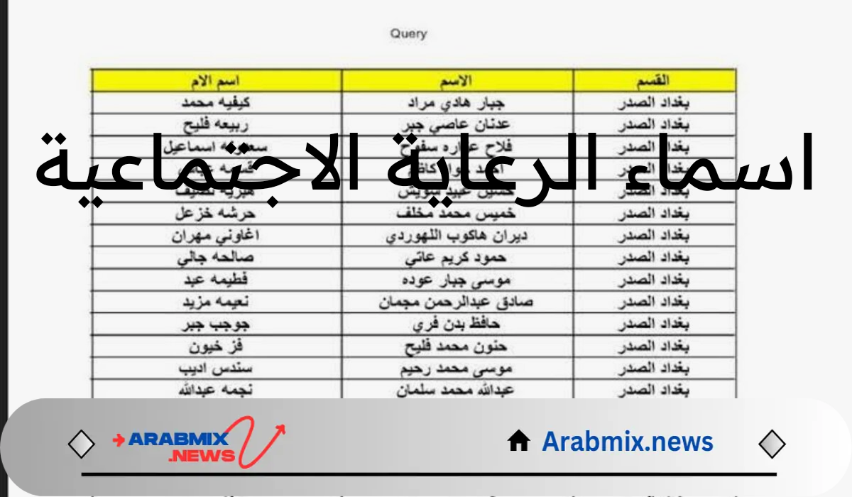 وزارة العمل والشؤون الاجتماعية العراقية تعلن عن رابط الاستعلام عن اسماء الرعاية الاجتماعية2024 الوجبة الأخيرة عبر منصة مظلتي