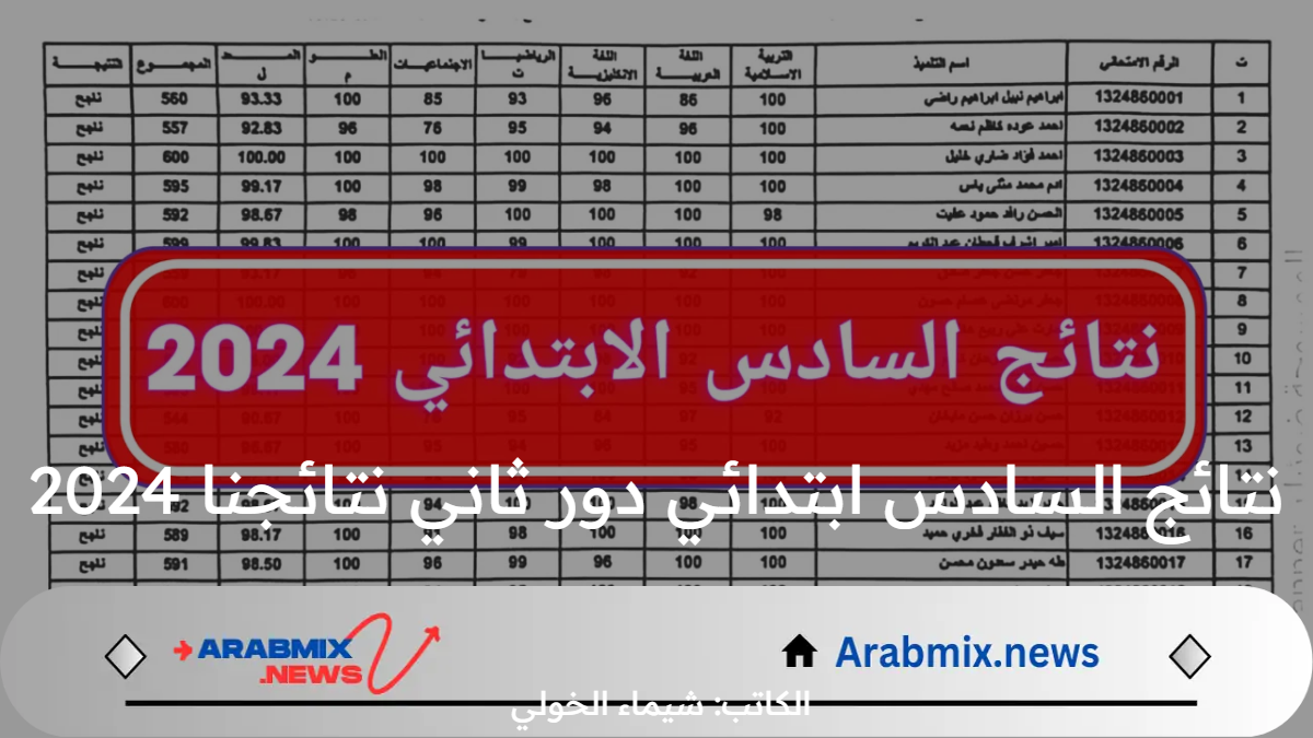 “كشوفات PDF جوجل درايف” .. رابط وطريقة الاستعلام عن نتائج السادس ابتدائي دور ثاني نتائجنا 2024 صلاح الدين وبغداد  والسليمانية والموصل والكرخ وجميع المحافظات بالاسم