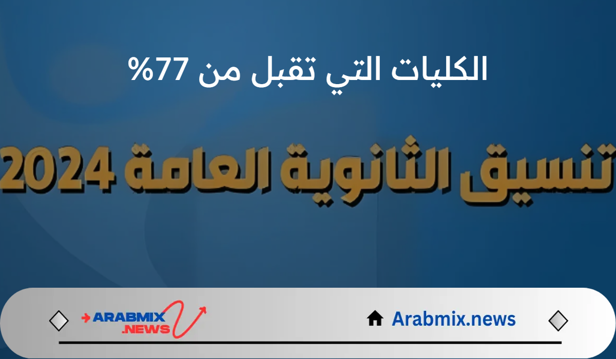 ما هو رابط التسجيل في تنسيق الجامعات في مصر وأبرز الكليات التي تقبل من 77% شعبة علمي علوم؟