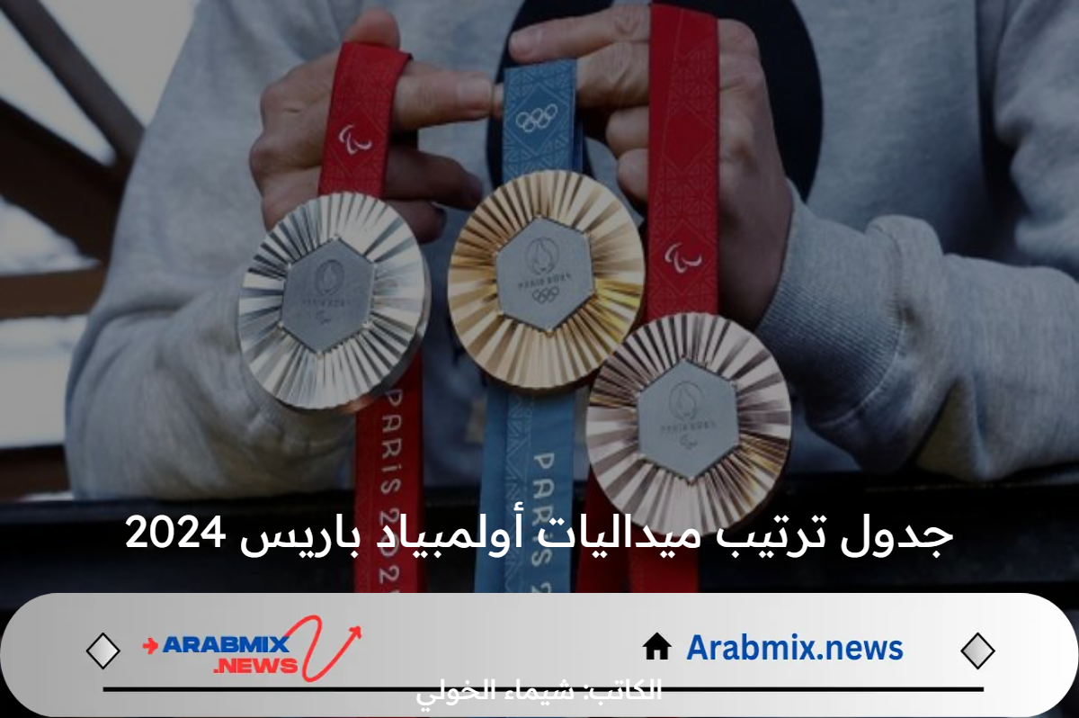 الفراعنة في المركز الأخير .. جدول ترتيب ميداليات أولمبياد باريس 2024