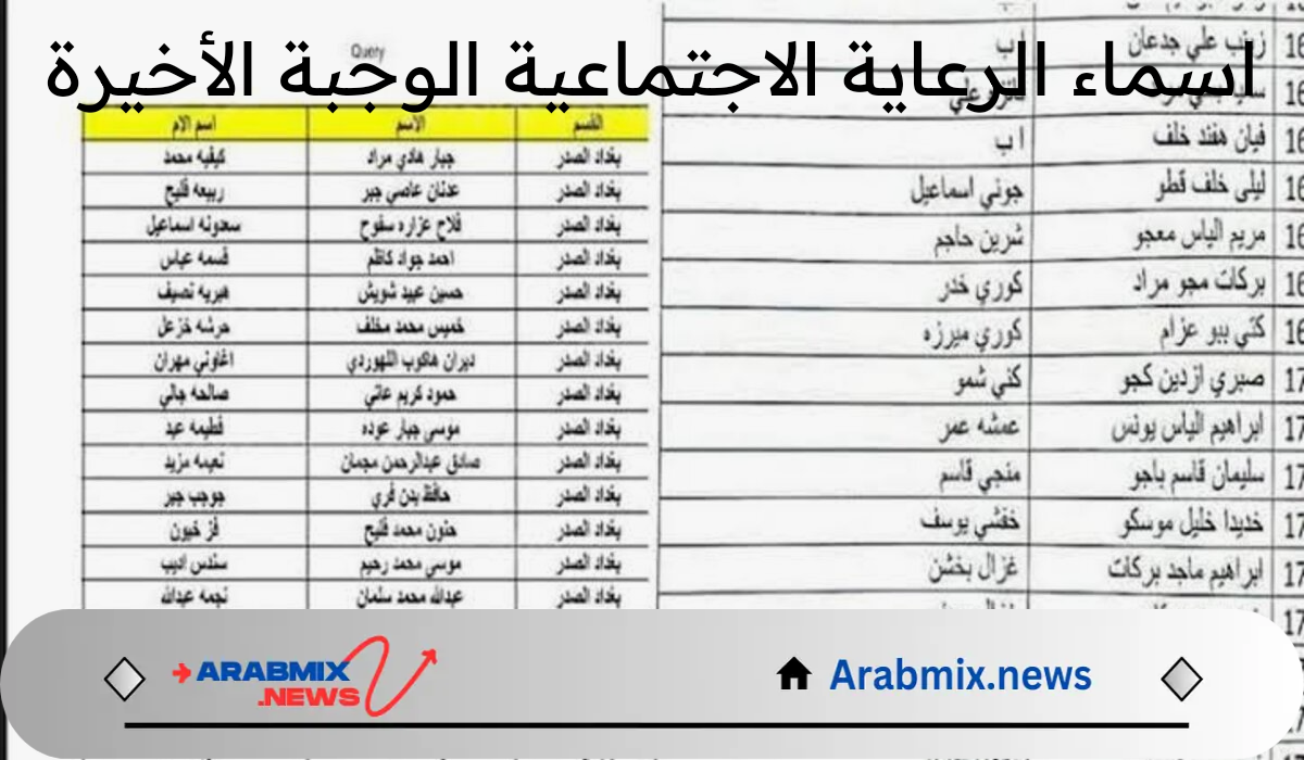 ما هي خطوات الاستعلام عن اسماء الرعاية الاجتماعية الوجبة الأخيرة بالعراق وشروط الاستحقاق؟ “وزارة العمل” توضح