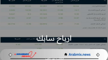 ارتفاع ملحوظ في ارباح سابك ومدى تأثيره على السوق السعودي