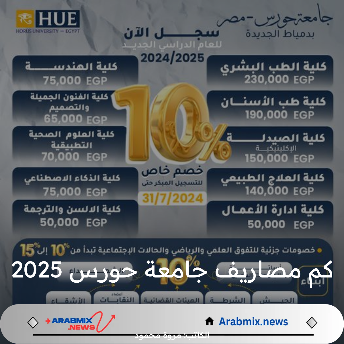 كم مصاريف جامعة حورس 2025؟ وتعرف على الشروط وتنسيق القبول لهذا العام