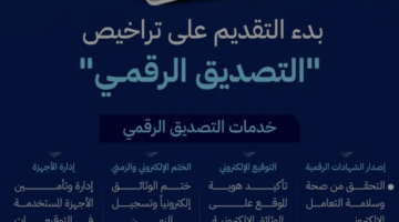 الحكومة الرقمية تعلن بدء التقديم على ترخيص التصديق الرقمي 1446