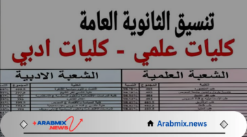 مؤشرات تنسيق الثانوية العامة ٢٠٢٤ المرحلة الأولى في الجامعات المصرية