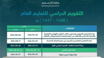 متى عودة المعلمين والطلاب في السعودية 1446؟.. التعليم تجيب