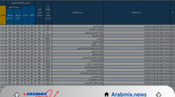 ” رسمياً ” وزارة التعليم العالي  تعلن عن معدلات القبول الموحد 2024 بمختلف الجامعات الأردنية