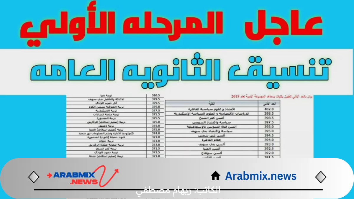 “عاجل”.. موعد المرحلة الأولى لتسجيل الرغبات والكليات التي تحتاج اختبار قدرات